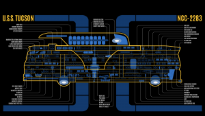 Star Trek style diagram of the bus, labeled USS Tucson, and filled with detailed call-outs such as a Chat Deck and Challenge Emitters.